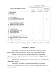 Įmonių santykiai su valstybės bei savivaldybių iždu 11 puslapis