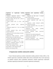 Įmonių socialinė atsakomybė ir jos ugdymo metodai 12 puslapis