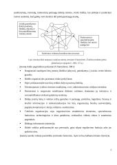 Įmonių tinklai 3 puslapis