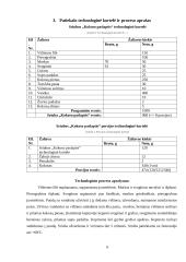 Maisto dizainas ir inovacijos 5 puslapis