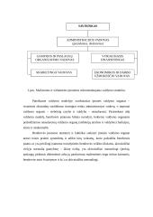 Įmonių valdymas 12 puslapis