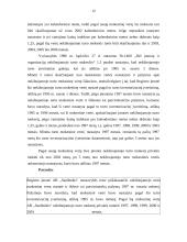 Įmonių, užsiimančių nekilnojamojo turto veikla, vadyba 12 puslapis