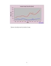 Importas ir eksportas Rusijoje 9 puslapis