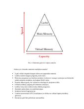 Virtuali atmintinė. Puslapių lentelės 6 puslapis