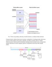 Virtuali atmintinė. Puslapių lentelės 8 puslapis