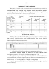 Individualios darbo apsaugos priemonės 16 puslapis