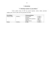 Individualios įmonės steigimas: IĮ "Pirtys prie ežero" 15 puslapis