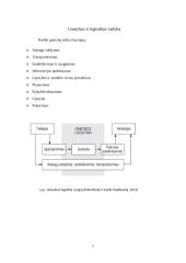 Logistika (referatas) 4 puslapis