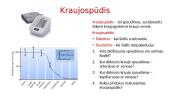 Širdies darbo ciklas. Pulsas. Kraujospūdis 3 puslapis