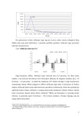 Infliacija Lietuvoje 3 puslapis