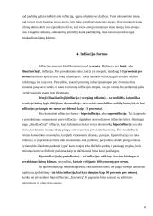 Infliacija, jos formos ir tempai 6 puslapis