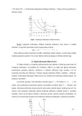 Infliacijos ir nedarbo sąveika 14 puslapis
