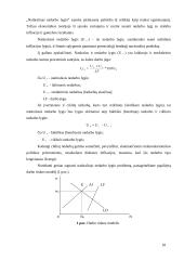 Infliacijos ir nedarbo sąveika 9 puslapis