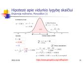 Hipotezių tikrinimas vienai imčiai 20 puslapis