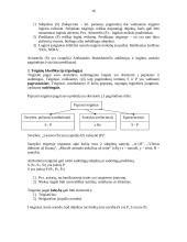 Logikos konspektas egzaminui 16 puslapis