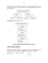 Logikos konspektas egzaminui 17 puslapis