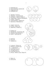 Logikos konspektas egzaminui 7 puslapis