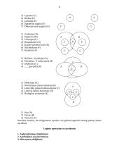 Logikos konspektas egzaminui 8 puslapis