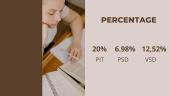 Financal literacy 4 puslapis