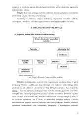 Informacinis aprūpinimas 4 puslapis