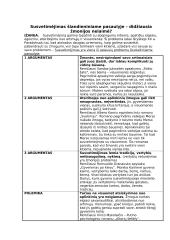 Susvetimėjimas šiandieniniame pasaulyje – didžiausia žmonijos nelaimė? Rašinio planas