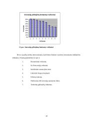 Inovacijų įmonės veikloje įvertinimas 20 puslapis