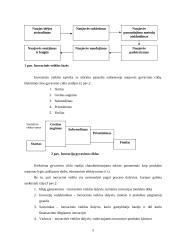 Inovacijų įmonės veikloje įvertinimas 5 puslapis