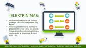Skaidrės apie elektrą 3 puslapis
