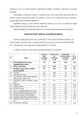 Inovacinių idėjų naujam produktui generavimas ir vertinimas: medžio apdirbimo įmonė 8 puslapis