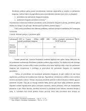 Instituciniai modeliai 10 puslapis