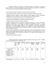 Integruota taršos prevencija ir kontrolė (ITPK). Geriausi turimi plaušienos ir popieriaus gamybos būdai 12 puslapis