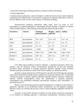 Integruota taršos prevencija ir kontrolė (ITPK). Geriausi turimi plaušienos ir popieriaus gamybos būdai 15 puslapis