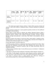 Integruota taršos prevencija ir kontrolė (ITPK). Geriausi turimi plaušienos ir popieriaus gamybos būdai 4 puslapis