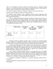 Integruota taršos prevencija ir kontrolė (ITPK). Geriausi turimi plaušienos ir popieriaus gamybos būdai 5 puslapis