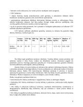 Integruota taršos prevencija ir kontrolė (ITPK). Geriausi turimi plaušienos ir popieriaus gamybos būdai 7 puslapis