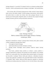 UAB „Kesko Senukai Lithuania“ klientų aptarnavimo kokybės tyrimas 12 puslapis