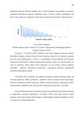 UAB „Kesko Senukai Lithuania“ klientų aptarnavimo kokybės tyrimas 19 puslapis