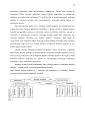 UAB „Kesko Senukai Lithuania“ klientų aptarnavimo kokybės tyrimas 7 puslapis