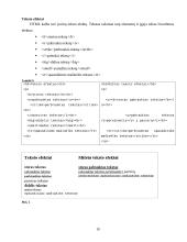 Interneto tinklapių kūrimas HTML kalba 10 puslapis