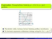 Funkcijos grafikas 11 puslapis
