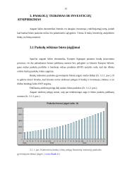 Investicijos į nekilnojamąjį turtą 12 puslapis