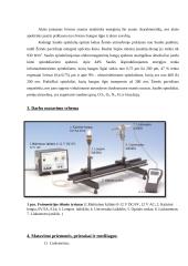Fotometrijos dėsnio tyrimas (laboratorinis darbas) 3 puslapis