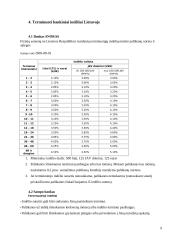 Investicinių fondų ir terminuotų bankinių indelių kaip investavimo alternatyvų palyginimas 9 puslapis