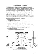 ISDN tinklo valdymas 7 puslapis