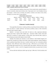 Islandijos socialinės ir ekonominės raidos tendencijos 11 puslapis