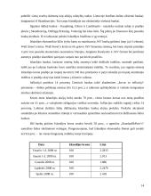 Islandijos socialinės ir ekonominės raidos tendencijos 15 puslapis