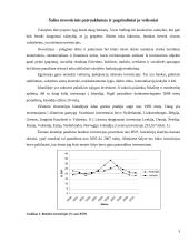Islandijos socialinės ir ekonominės raidos tendencijos 6 puslapis