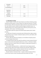 Ispanijos statybos sektoriaus būklė 17 puslapis