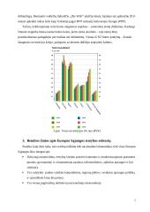 Ispanijos statybos sektoriaus būklė 5 puslapis