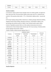 Ispanijos statybos sektoriaus būklė 10 puslapis